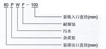PW、PWF型懸臂式離心污水泵