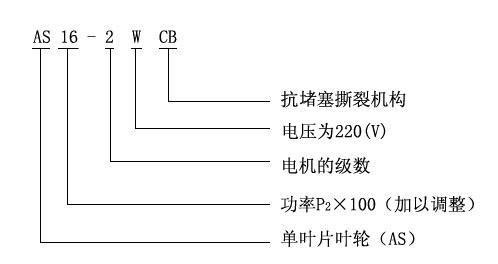 AS、AV型潛水式排污泵