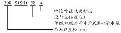 S、SH型單級雙吸泵