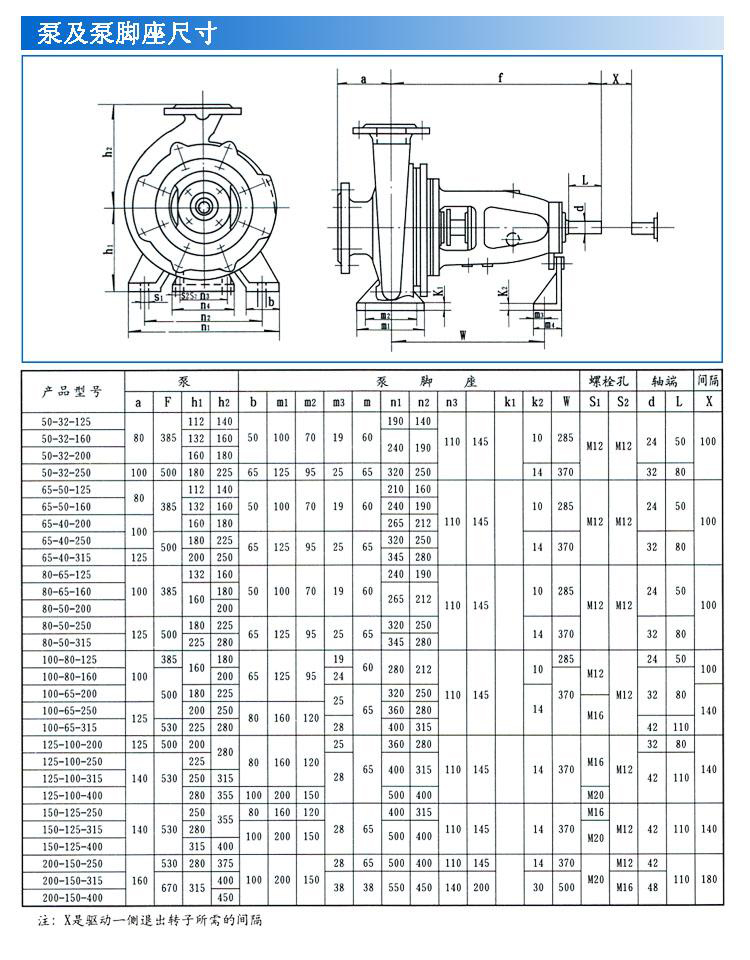 IS、IR型臥式單級單吸清水離心泵